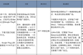 在“VR新闻”的时代，媒体会活得好一点么？