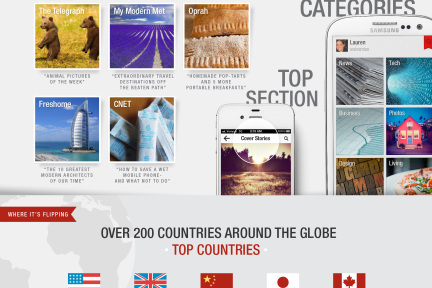 【信息图】突破2000万用户，Flipboard上线“TV”频道，进军视频市场