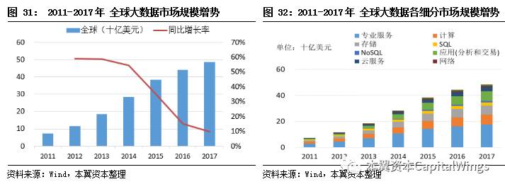 智能革命浪潮下，特斯拉、英伟达、华为是如何经历从0到1的？