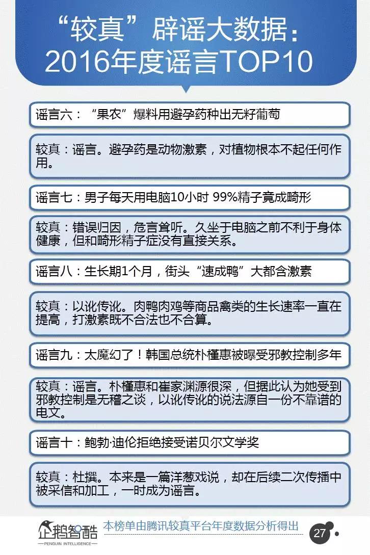 企鹅智酷连续三年发布：中国网民受骗及维权数据报告