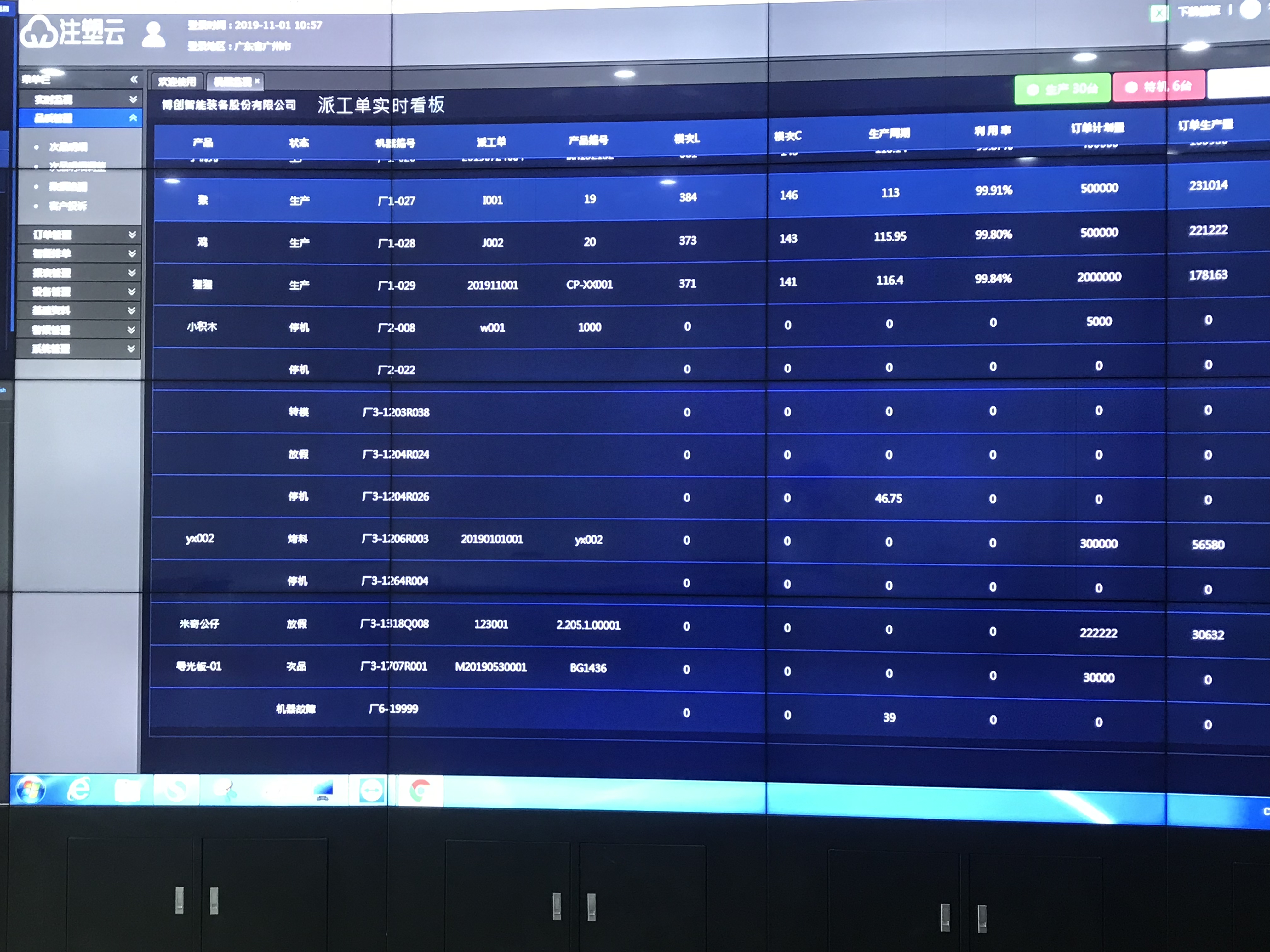 一人管理一家工厂，「广州注塑云」搭建注塑设备实现云管理