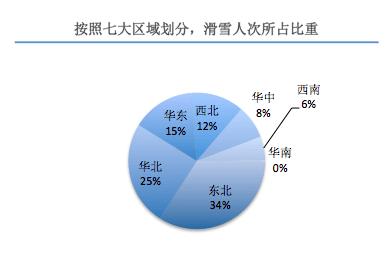 Screen Shot 2016-03-09 at 3.17.51 PM.png