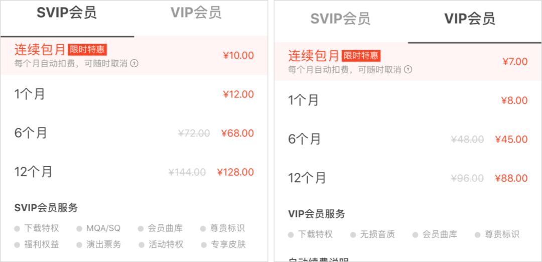 省钱月卡不省钱，扒一扒那些坑你的会员套路