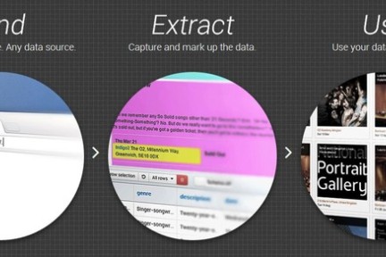 大数据平台Importio获90万美金种子融资