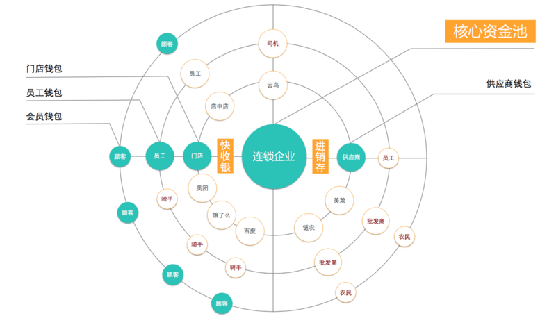 屏幕快照 2016-03-21 下午2.35.32.png