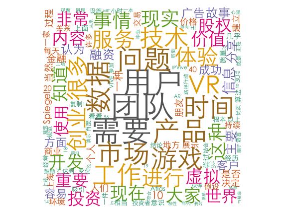 词云.png