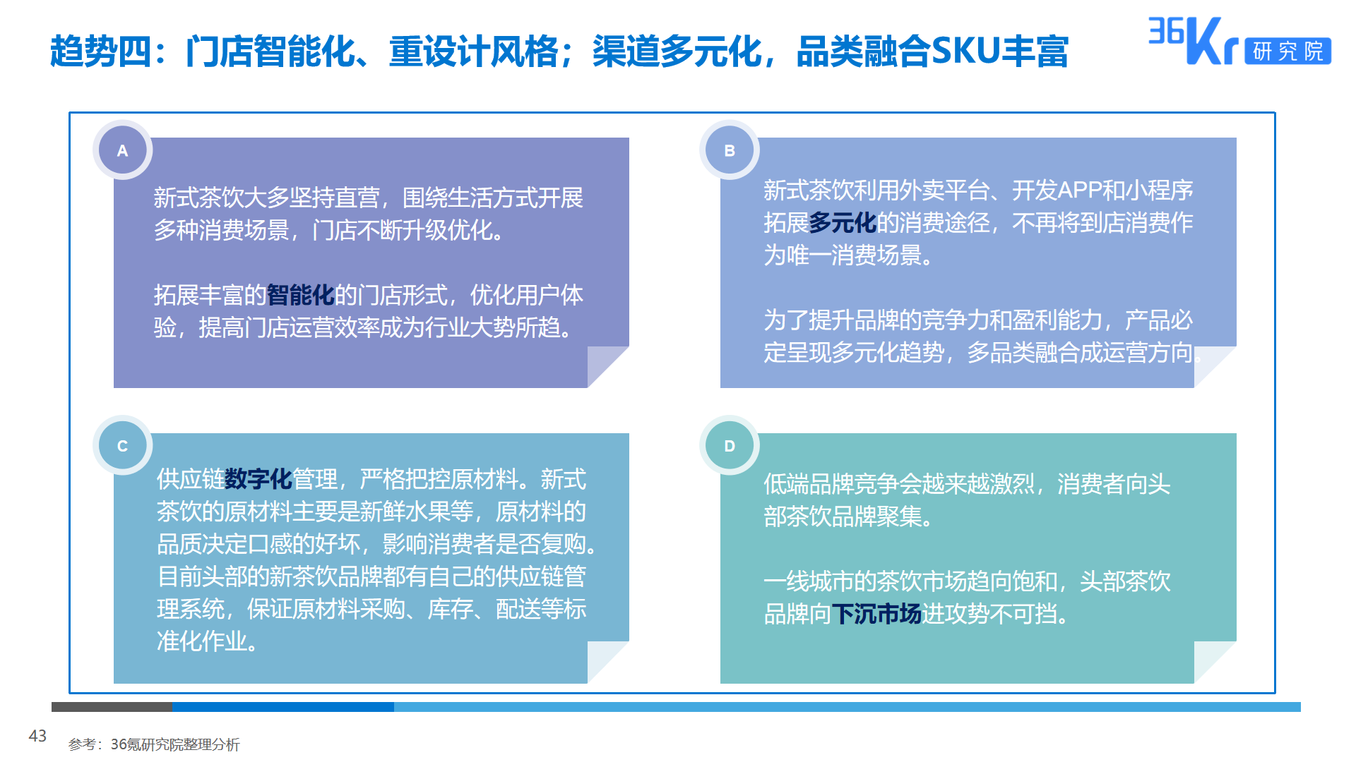 36氪研究 | 2019新式茶饮消费白皮书