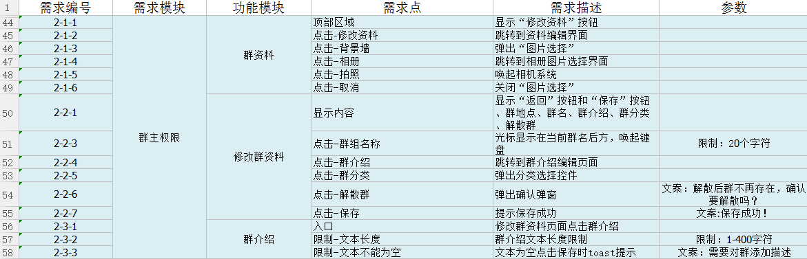 需求文档2.0：三个原因，解答我为什么用excel写需求文档