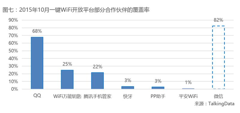 一键WiFi图七  网站.png