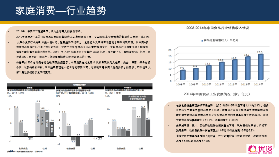 全面覆盖美容、食品、医美、运动、女装，“她经济”还有哪些机会？