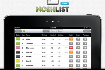 上线75天，餐厅订单管理应用NoshList订单处理量超过100万