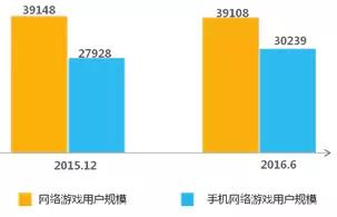 内容产业六大领域趋势、变现、商业模式全解析 | 产业解读