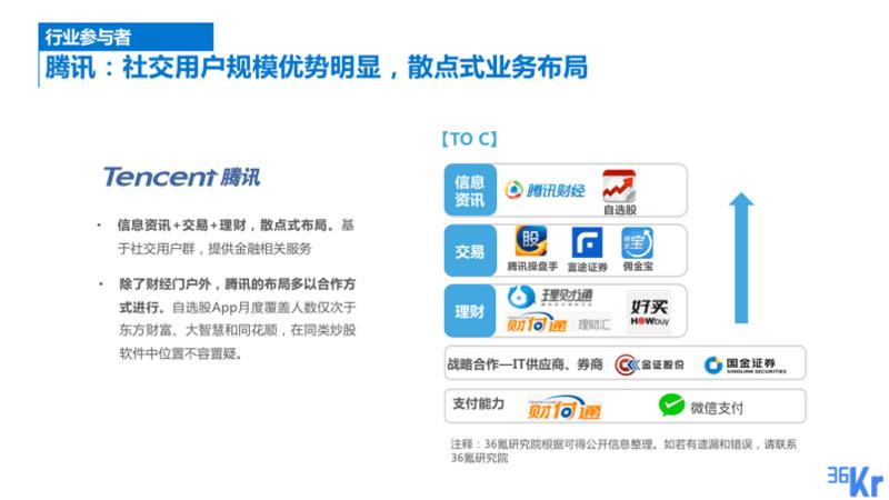 幻灯片21.png