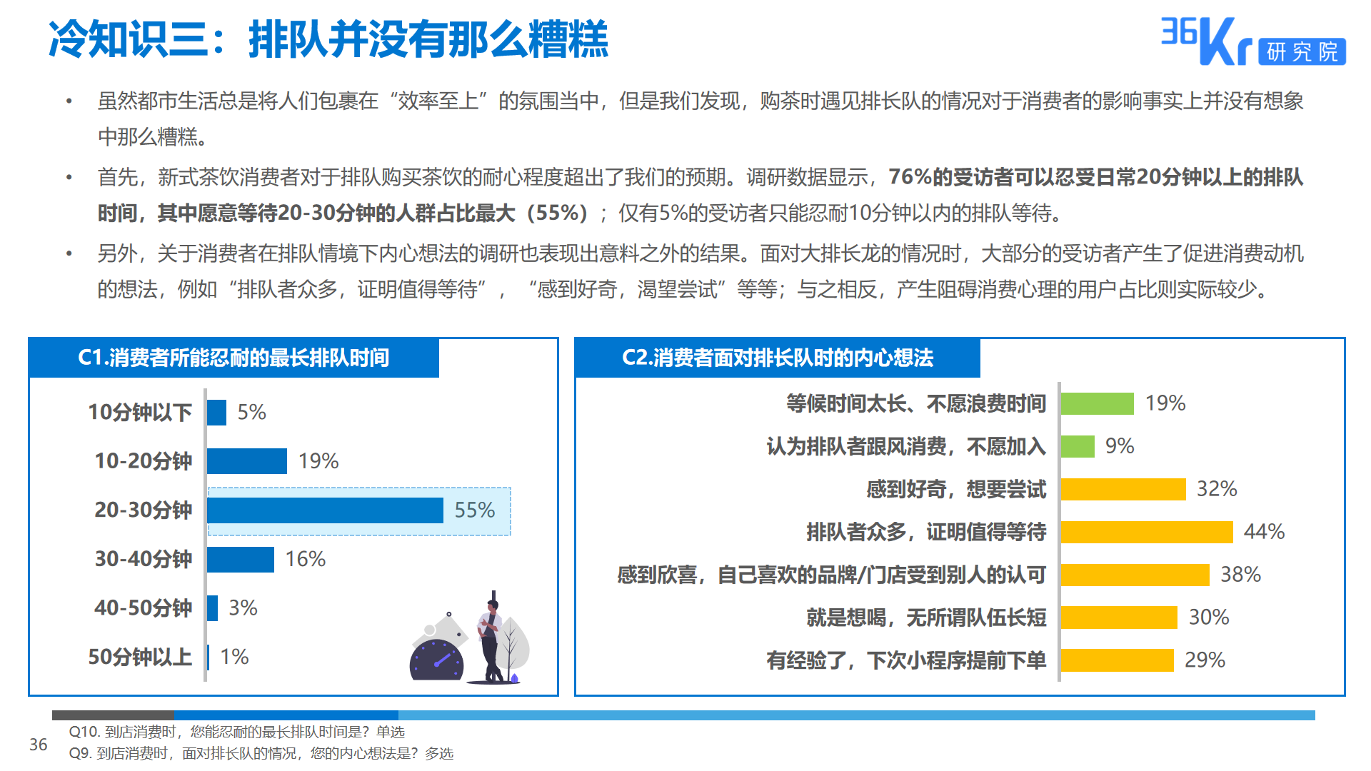 36氪研究 | 2019新式茶饮消费白皮书