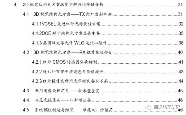 苹果3D视觉报告：龙头引领行业大趋势 （上篇）