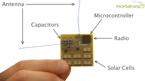 25美元，你的名字就能遨游太空，1000美元，你就能拥有一颗小卫星