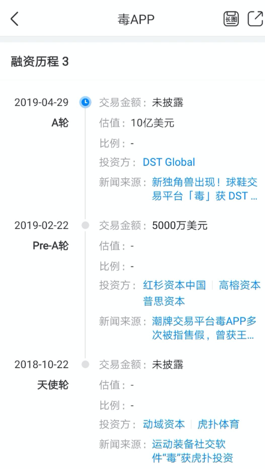 社区迷途：左右为难的小红书、虎扑、知乎们