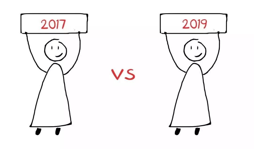 2017⇆2019，小程序的生意变了