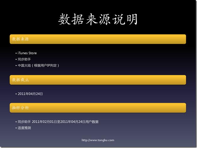 从数据看iOS移动应用开发（熊俊）_页面_02
