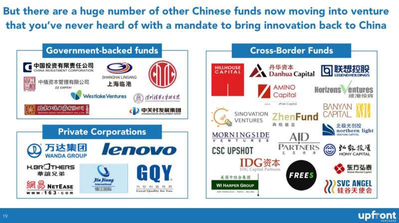  为什么 VC 投资的“寒冬”如此短暂？