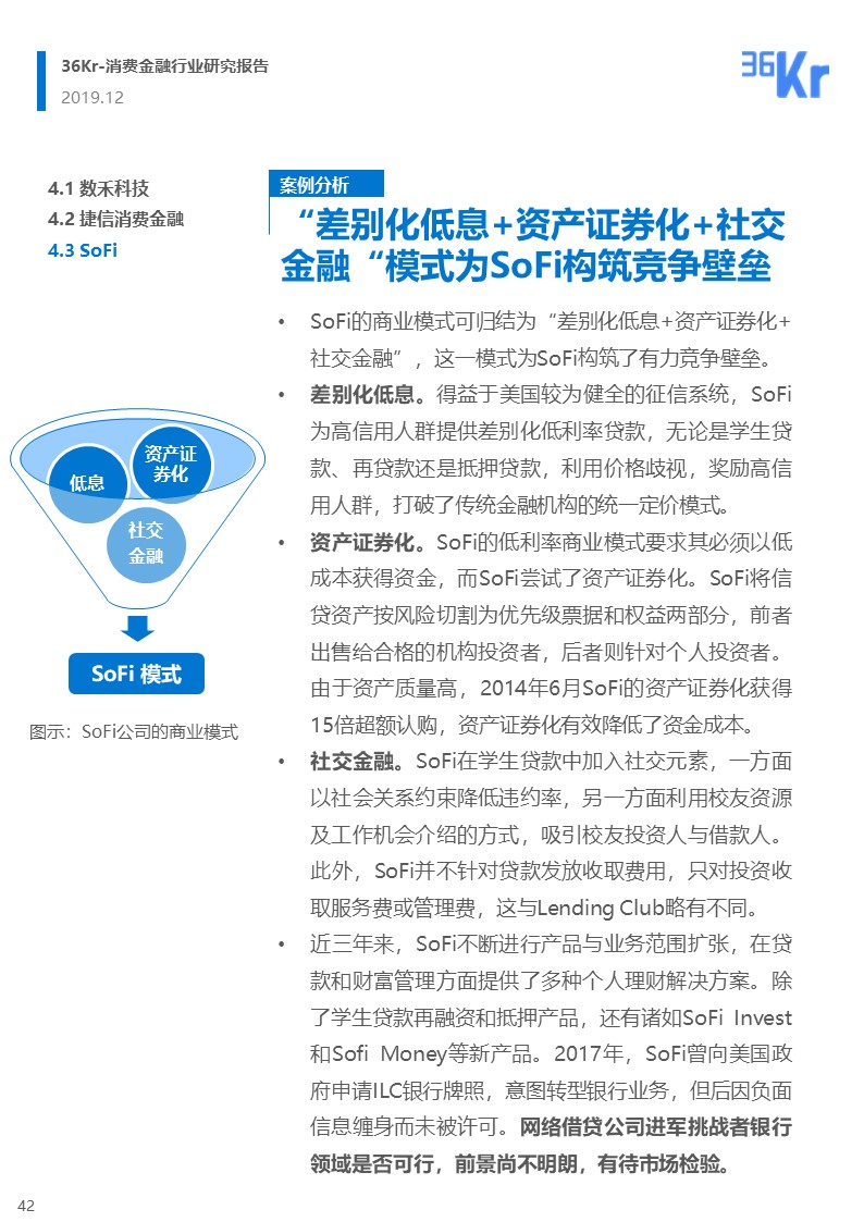 36氪研究 | 消费金融行业研究报告