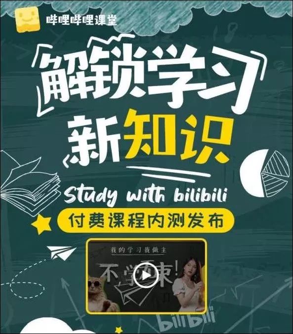 快手、抖音、B站纷纷发力教育内容，“知识付费”是一门好生意吗？