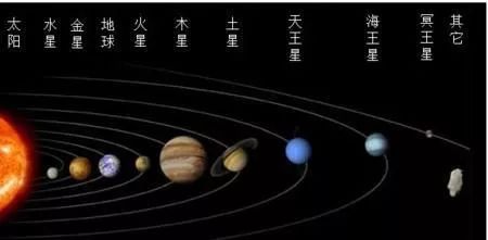聪明人的10个工程思维