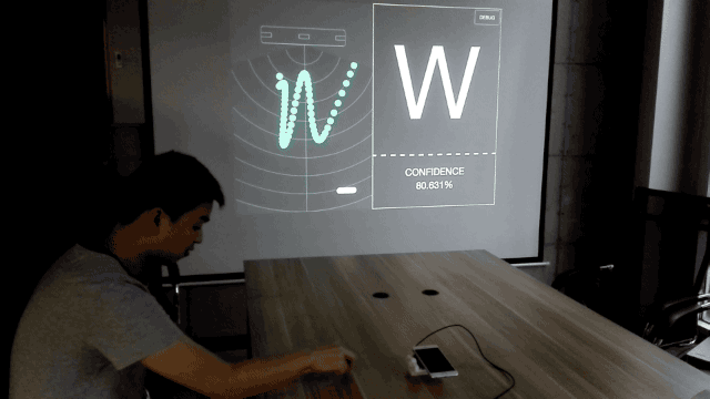 用超声波传感器“听懂”你的手势，Maxus Tech看准千亿元家居物联网市场