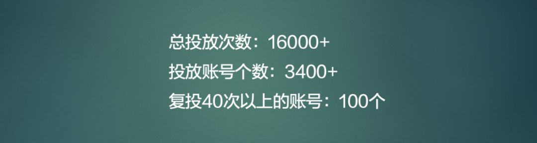 回报率300%的公众号投放套路有哪些？这一套流程就够了