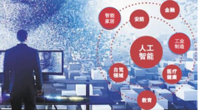 长石资本袁皓：人工智能，风口还是疯口？泡沫还是希望？