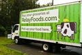 网上买菜下班取菜：生鲜电商、订购网站Relay Foods再获825万美元投资