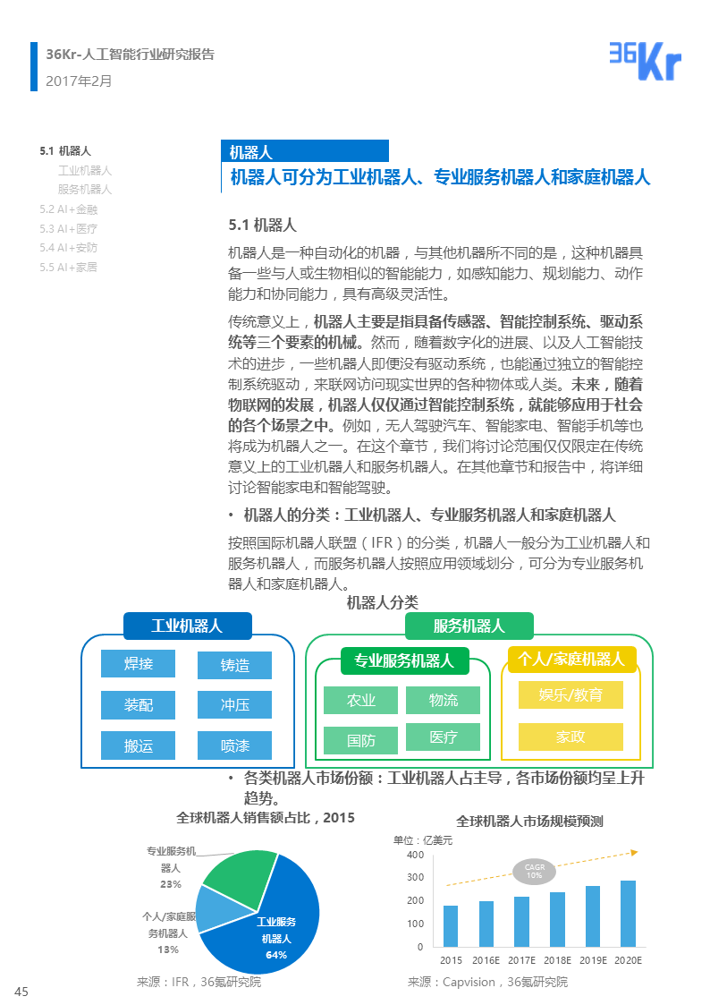 【行研】 人工智能行业研究报告（下篇）