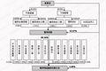 德邦物流IPO再度中止，前后夹击下又要错过资本“窗口期”？  