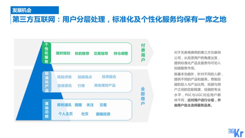 幻灯片32.png