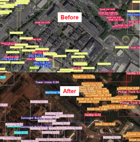 Extending satellite remote sensing image analysis to commercial areas, Israeli satellite data AI analysis company Oneview has received millions of dollars in financing