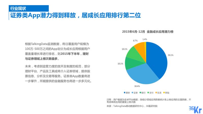 幻灯片15.png
