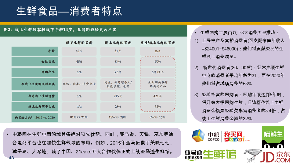 全面覆盖美容、食品、医美、运动、女装，“她经济”还有哪些机会？