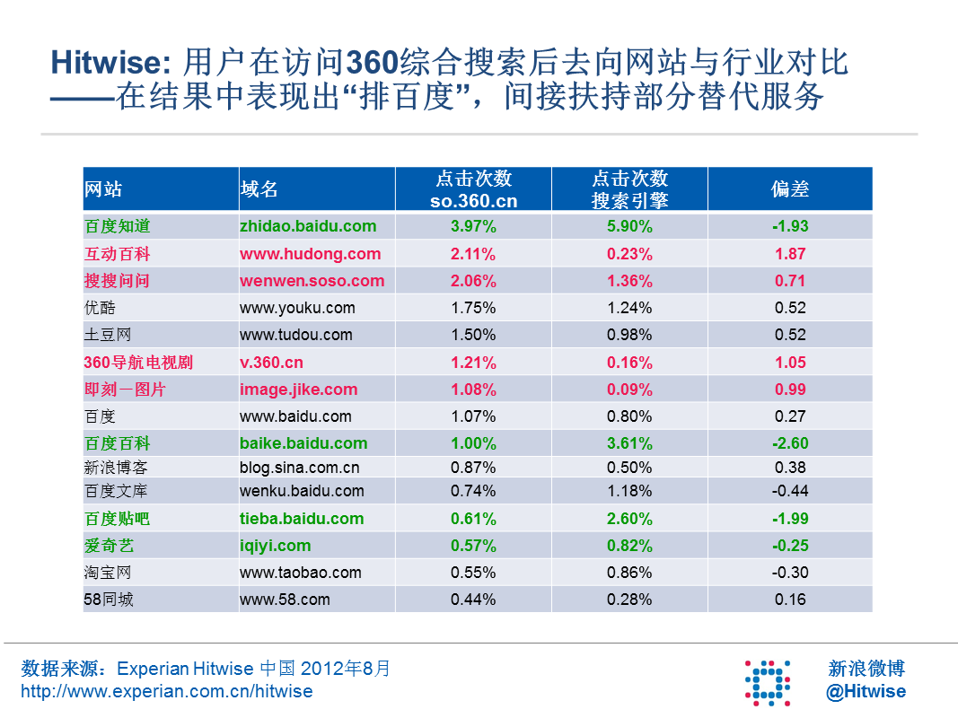 v2_9c89072f19c447649565fe1ba6bd84d4_img_000