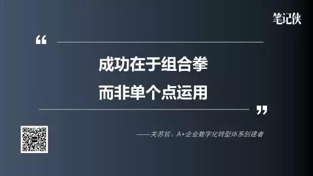 一号店前营销总监：8个方法帮你理清业务逻辑