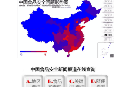 “掷出窗外”：一个复旦研究生创办的“有毒食品版维基百科”