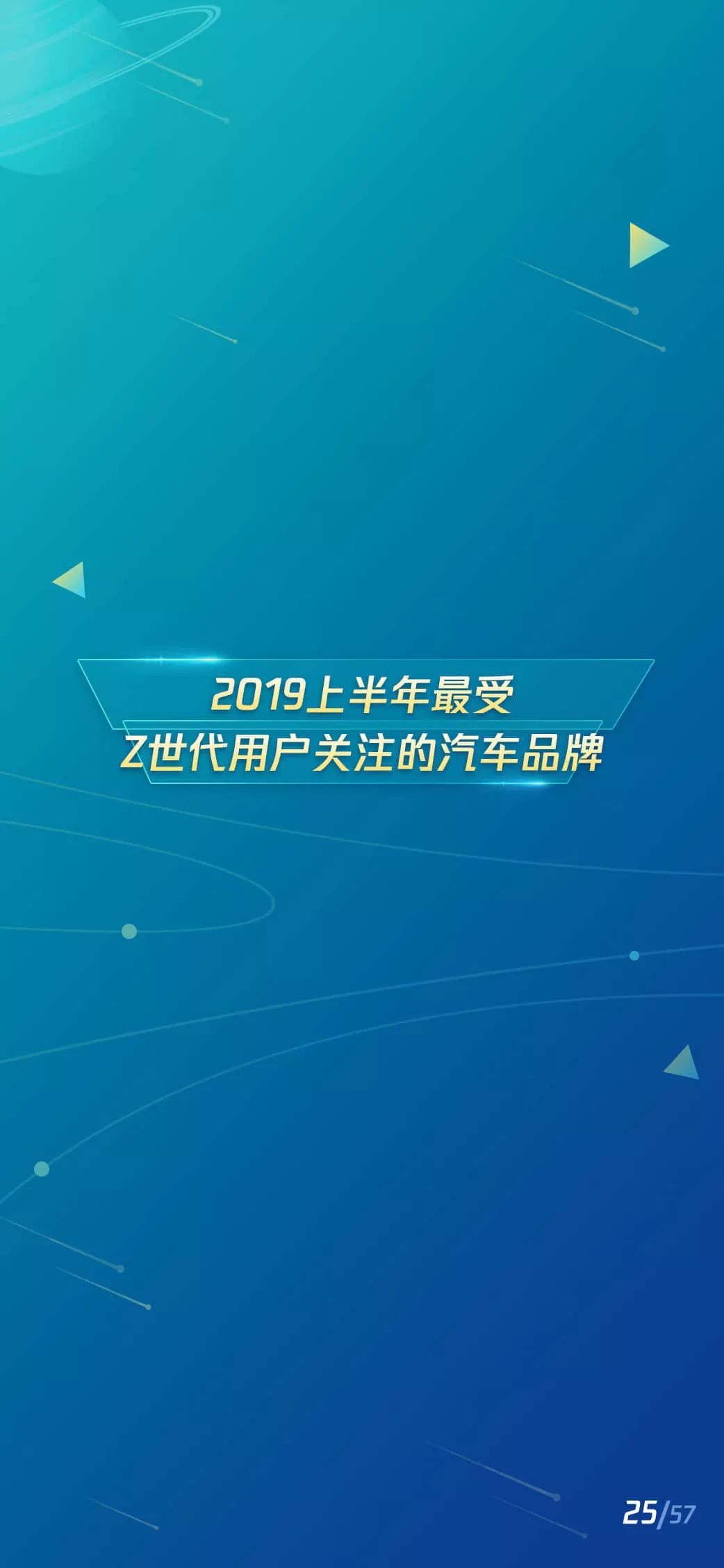 2019短视频Z世代用户研究报告：短视频新闻有更高的粘性和活跃度