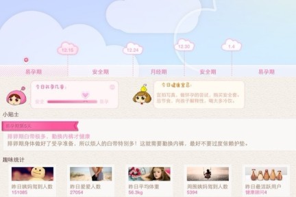 经期管理app“大姨吗”获贝塔斯曼等数百万美元A轮融资，引入怀备孕插件、知识库等继续先做好工具