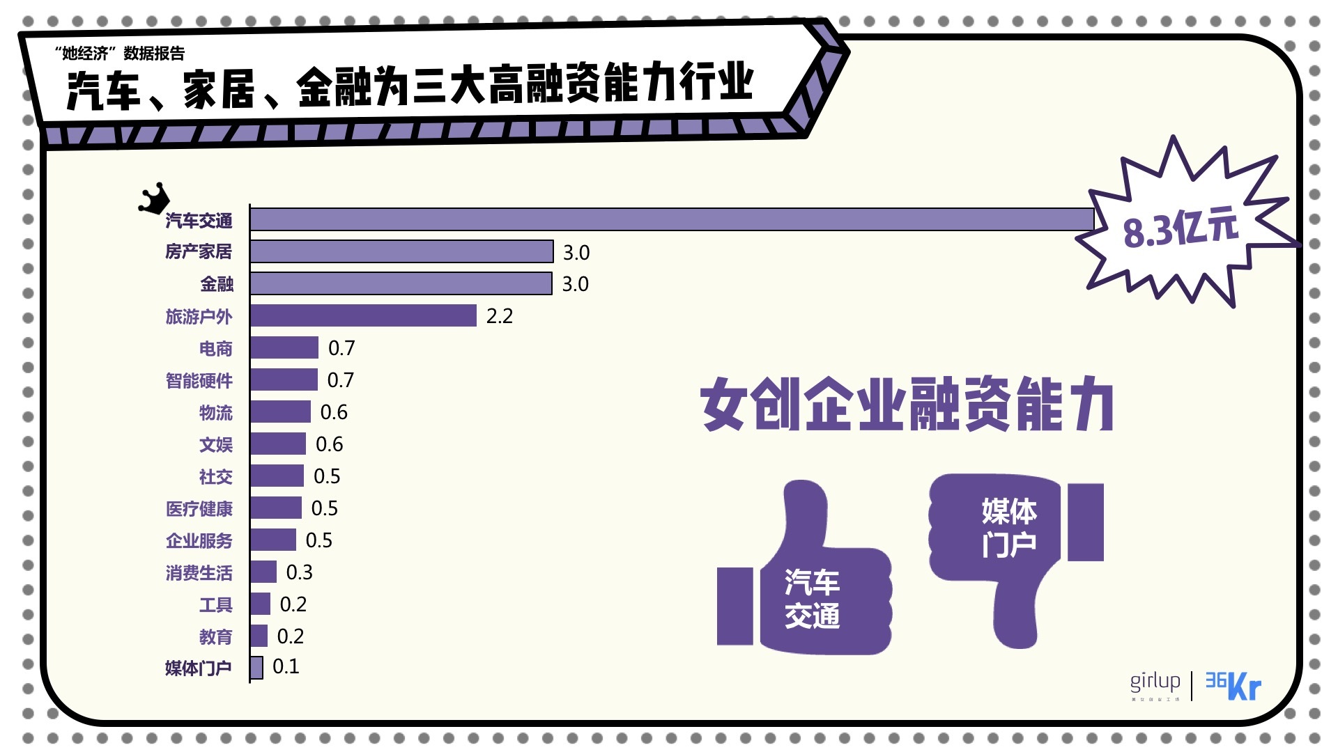 2015中国人才招聘趋势报告_女性创业网_中国酒店业现状及未来发展趋势