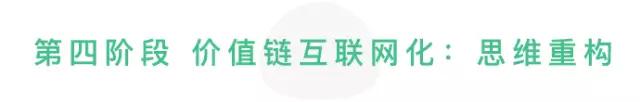 VR被踩，BAT瓜分天下，互联网创业者凭什么颠覆未来？