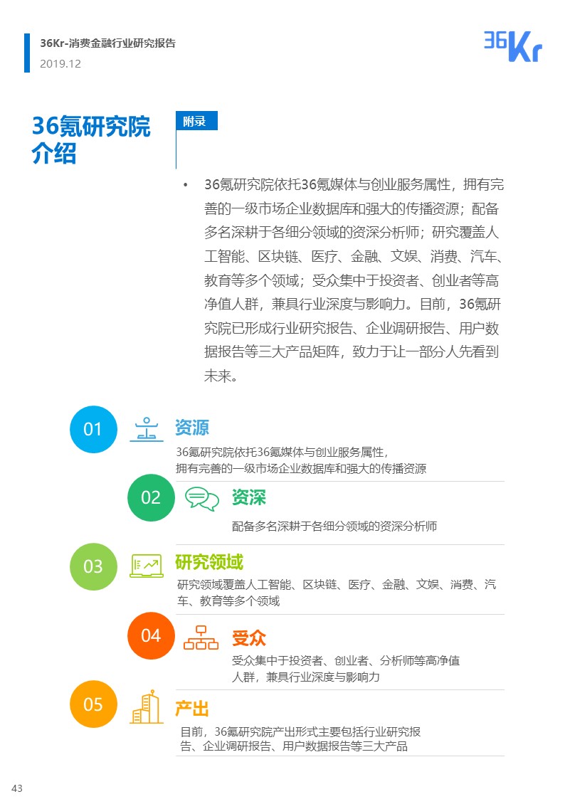 36氪研究 | 消费金融行业研究报告