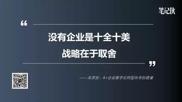 一号店前营销总监：8个方法帮你理清业务逻辑