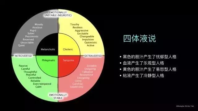 微软亚洲研究院谢幸：如何让机器拥有像人一样的思维？