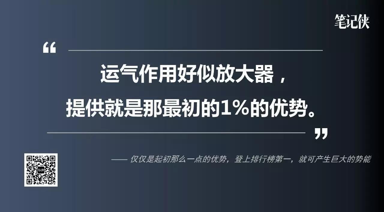 读书 | 马云、马化腾、贝佐斯赢家通吃，成功有时真靠运气