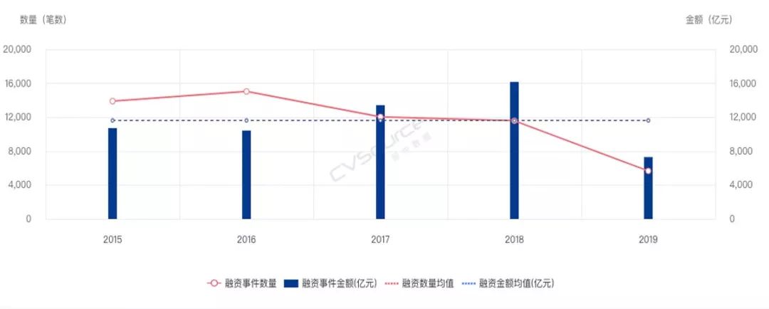 争夺守夜冠军卡，你的“缺觉”真烧钱