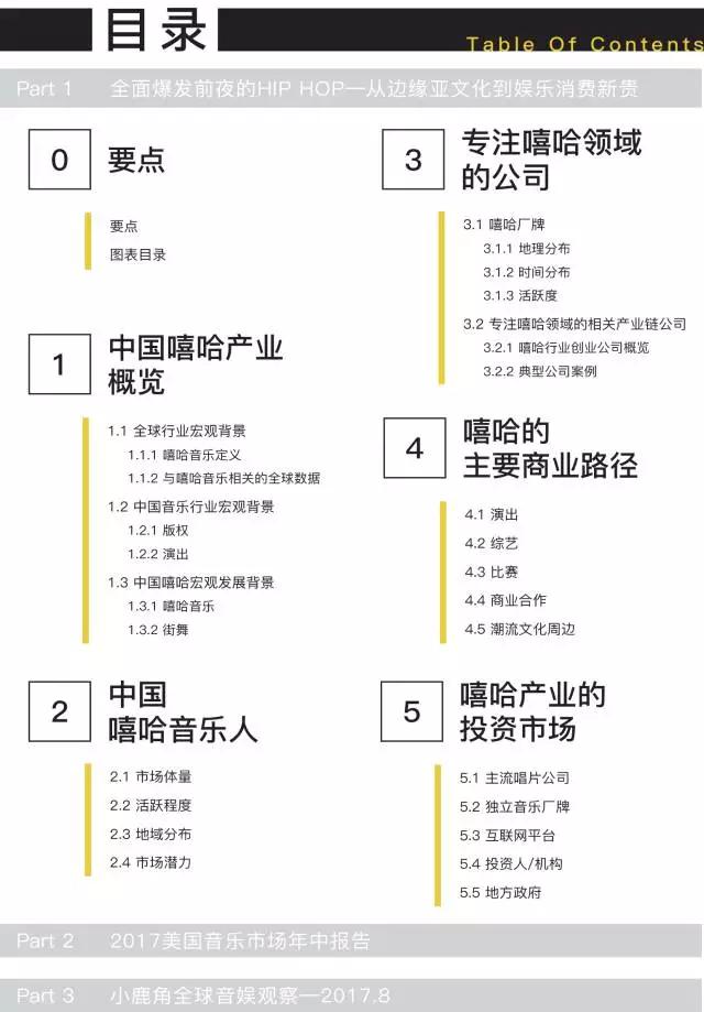 全面爆发前夜的hip Hop 从边缘亚文化到娱乐消费新贵 详细解读 最新资讯 热点事件 36氪